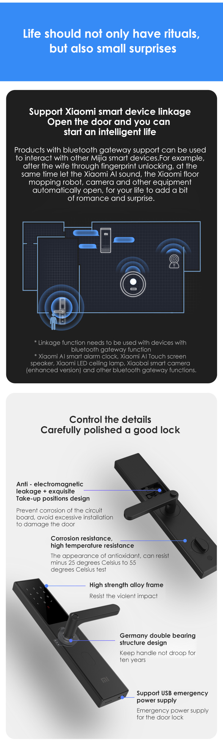 Smart Lock Xiaomi