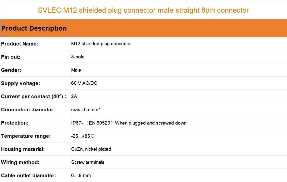 M12 shielded plug connector