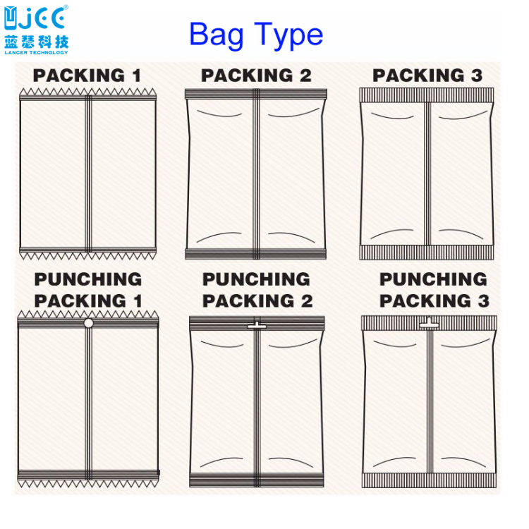 Bag Type