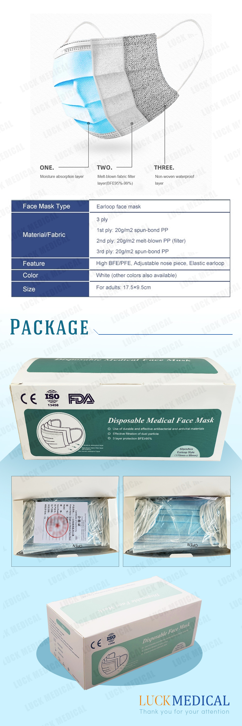 Package Medical Disposable Face Mask Protective