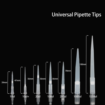 Pipette tips and pipette filter tips