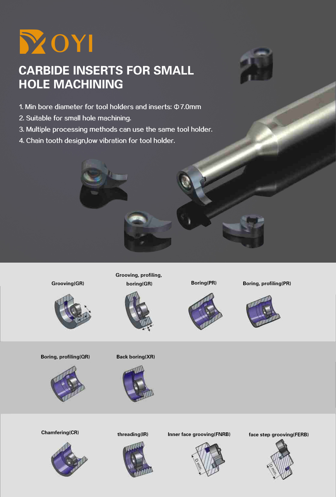 Carbide Insert