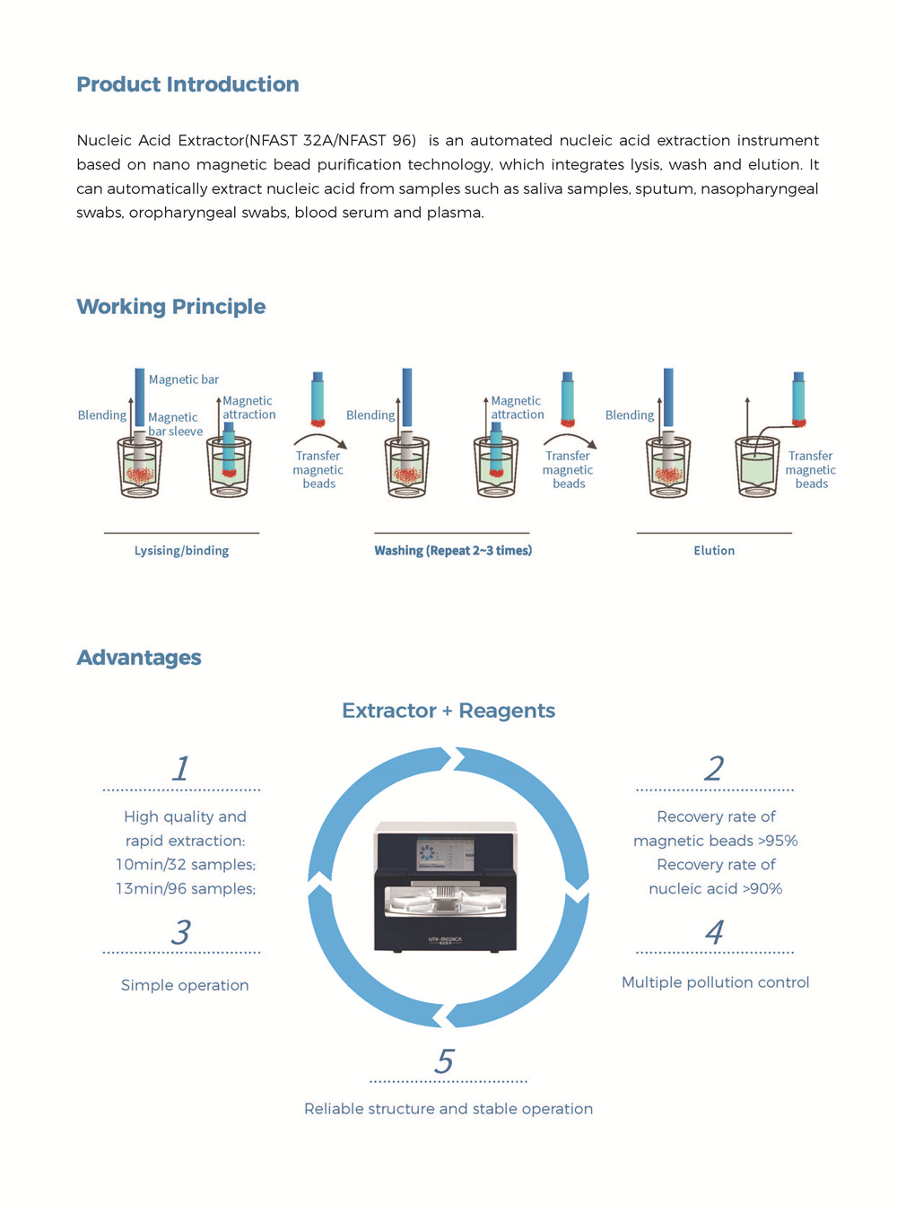 NUCLEIC ACID EXTRACTION SYSTEM R1_3