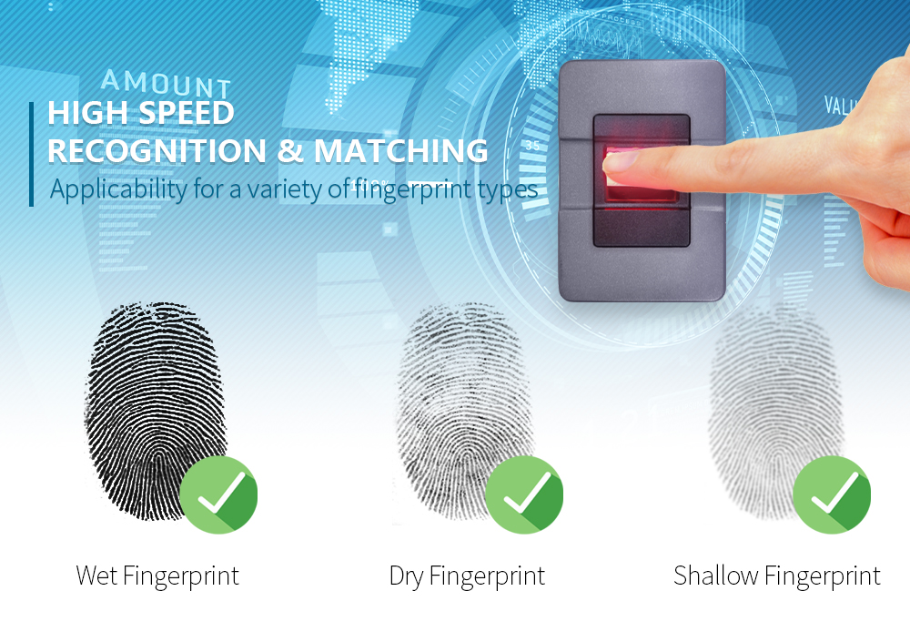 Os1000 Waterproof Fingerprint Scanner