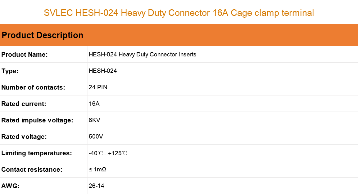 HESH-024 Heavy Duty Connector