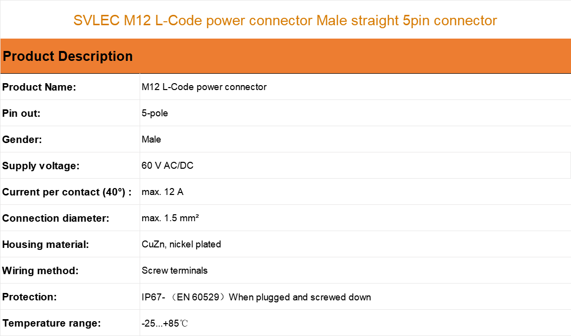 M12 L-Code power connector