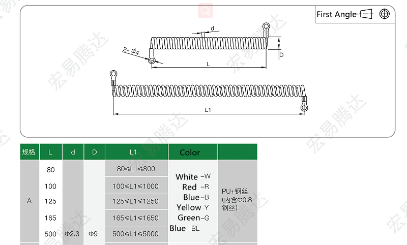 PU Spring Wire