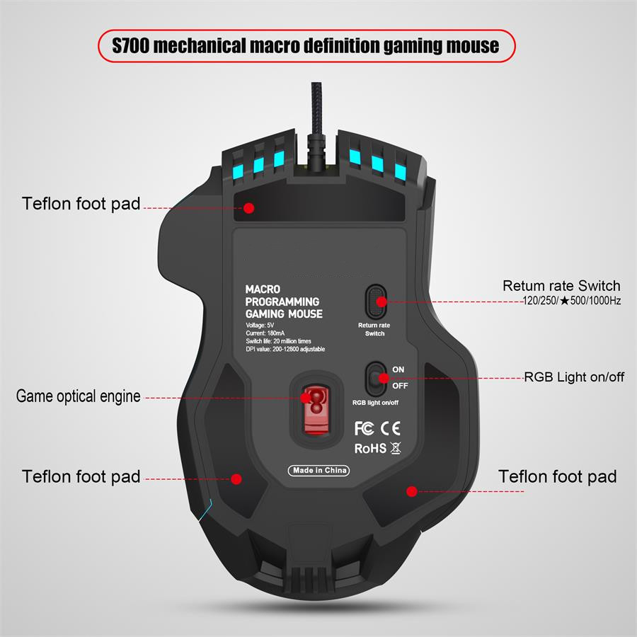 fastest gaming mouse 