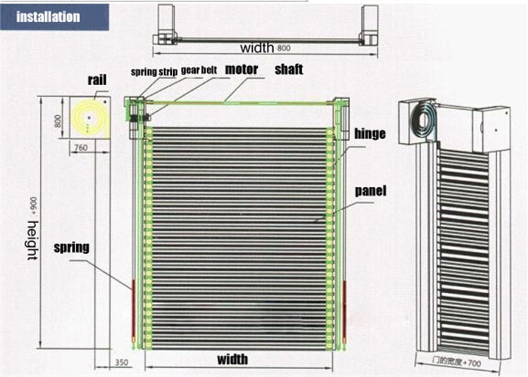 TURBINE DOOR