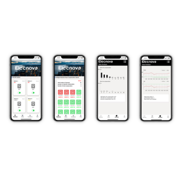 Electronic Measurement Handheld Power Quality Meter