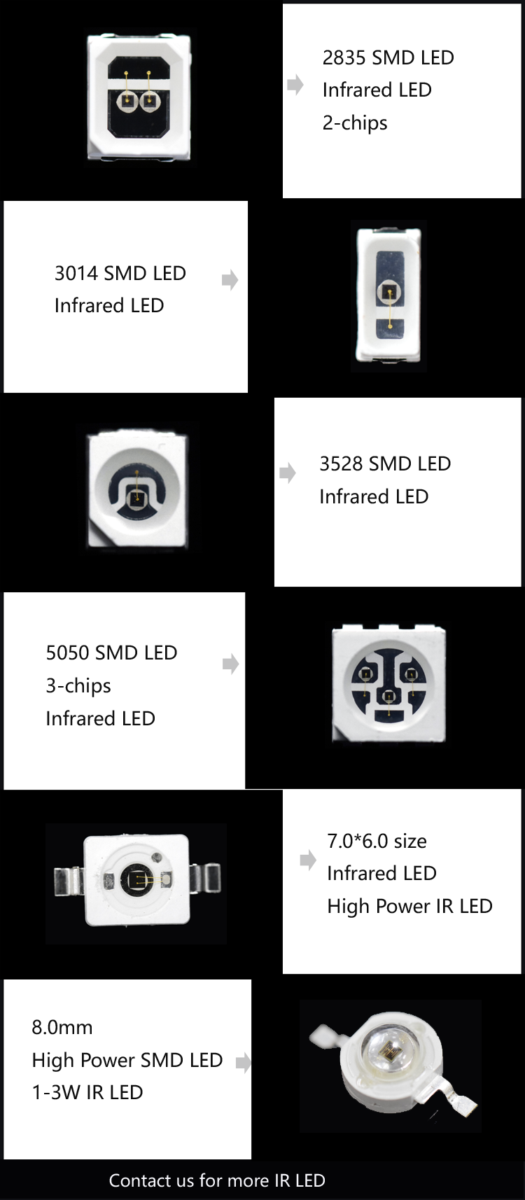 Infrared LED - SMD LED