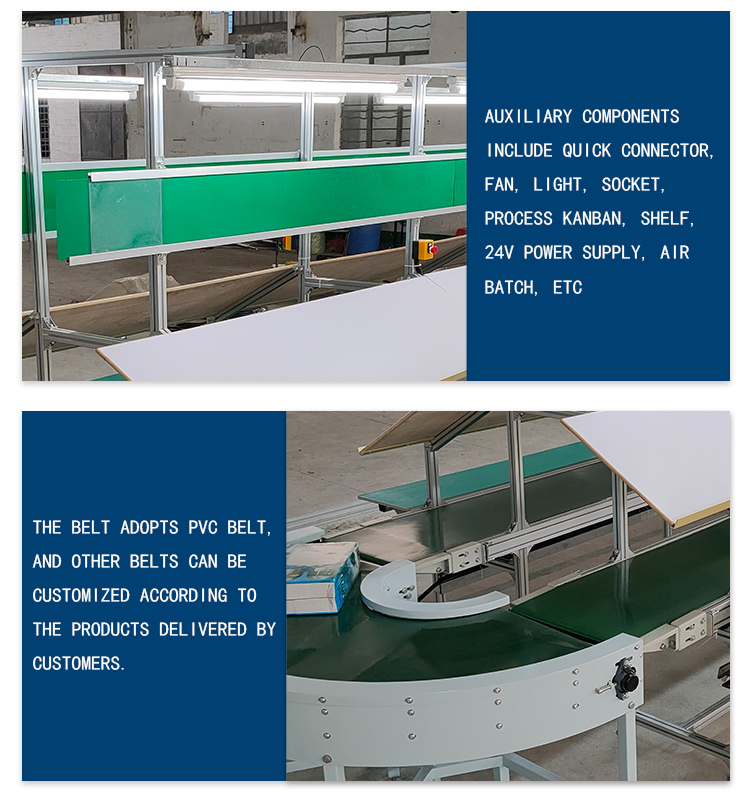 Annular belt production line