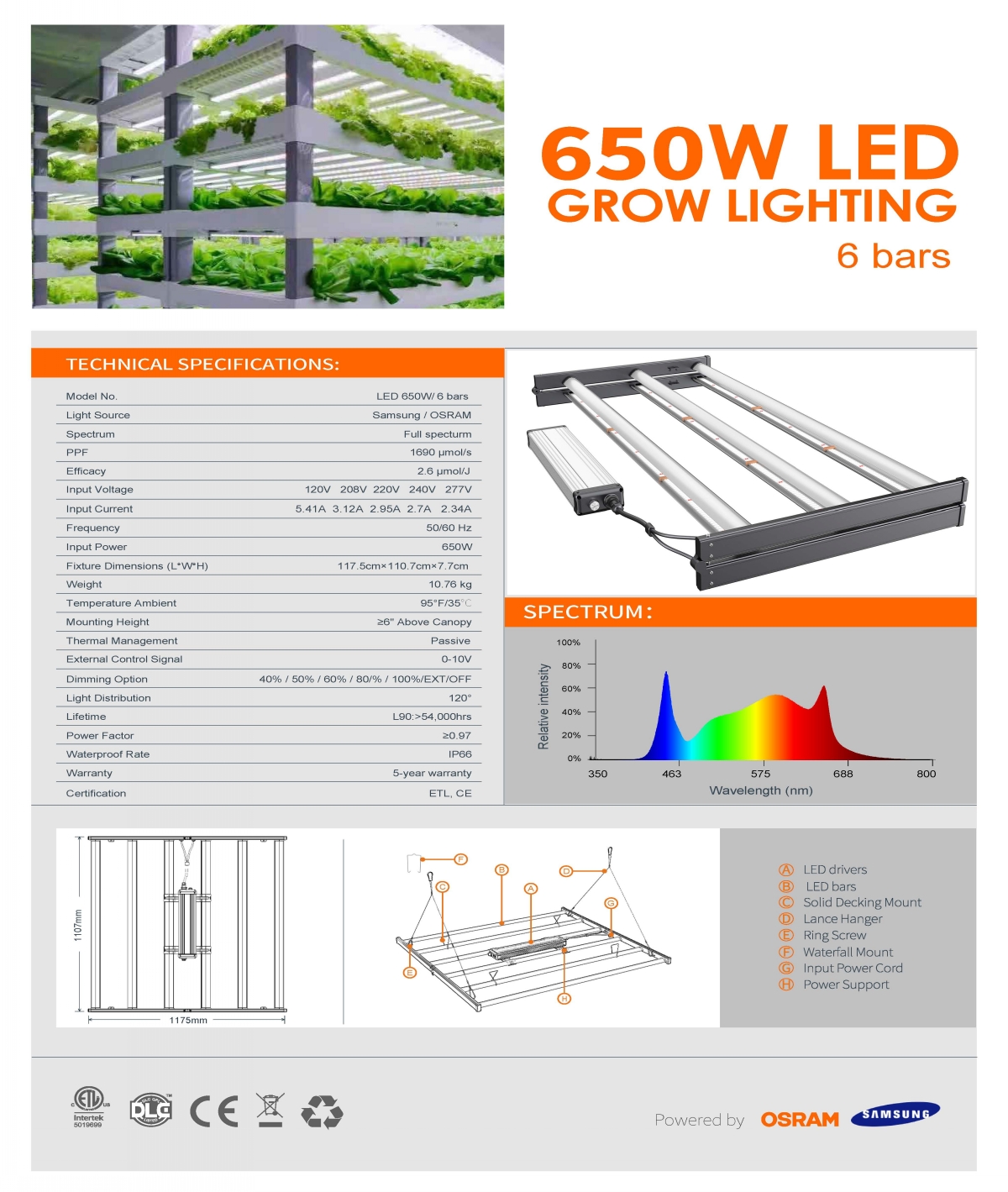 LED650W-301B-6 bars