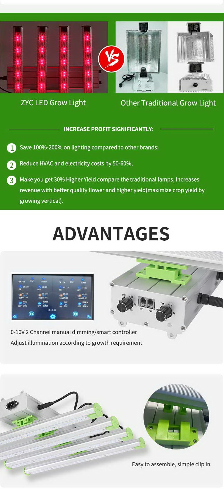 Product Details Led Grow Bar 6