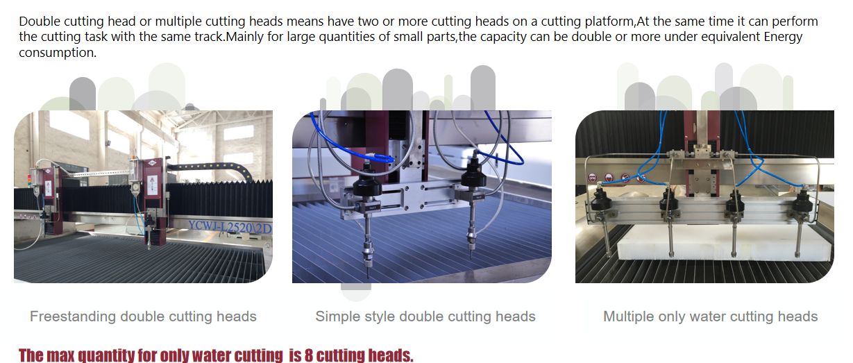 cutting head waterjet