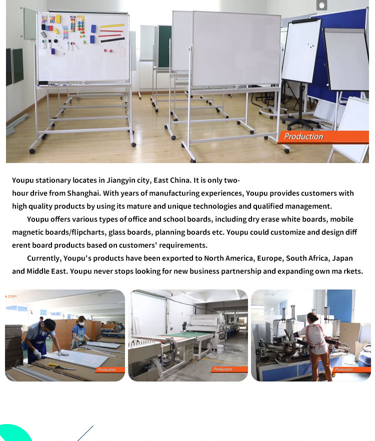 Movable Whiteboard