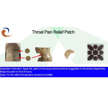 Patch For Chronic Tonsillitis