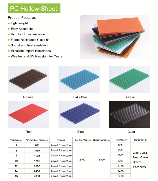 4mm hollow polycarbonate sheet