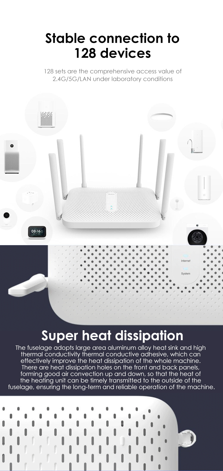 Redmi Wireless Router Ac2100