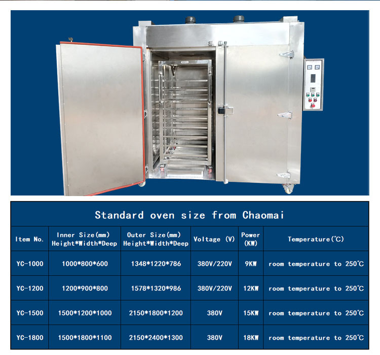 All stainless steel oven