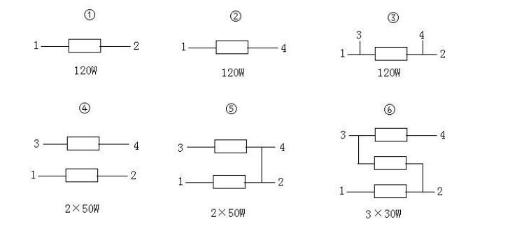 Power Thick Film Resistors