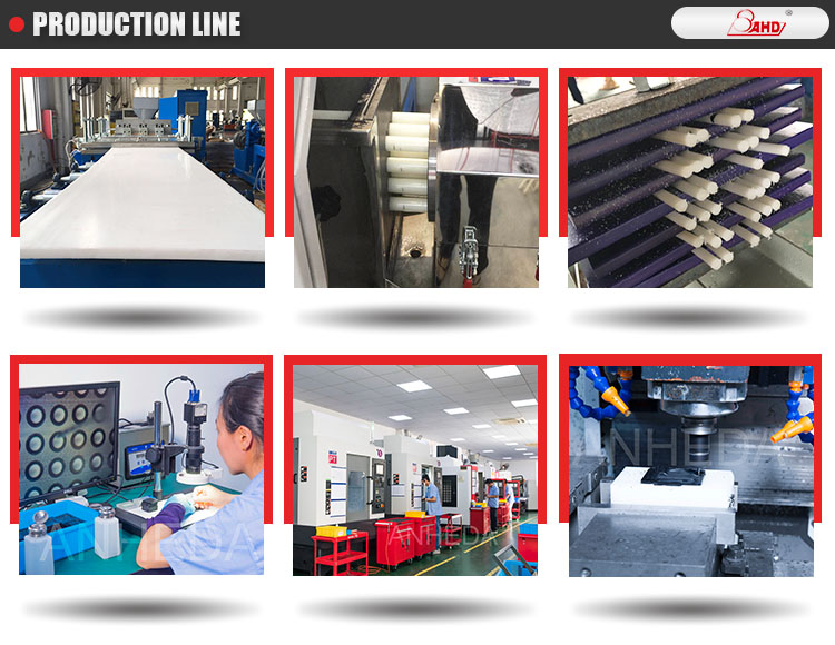 Production Line of ABS sheet