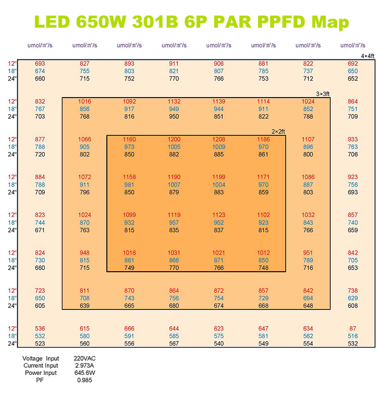 folding-led-grow-light_11