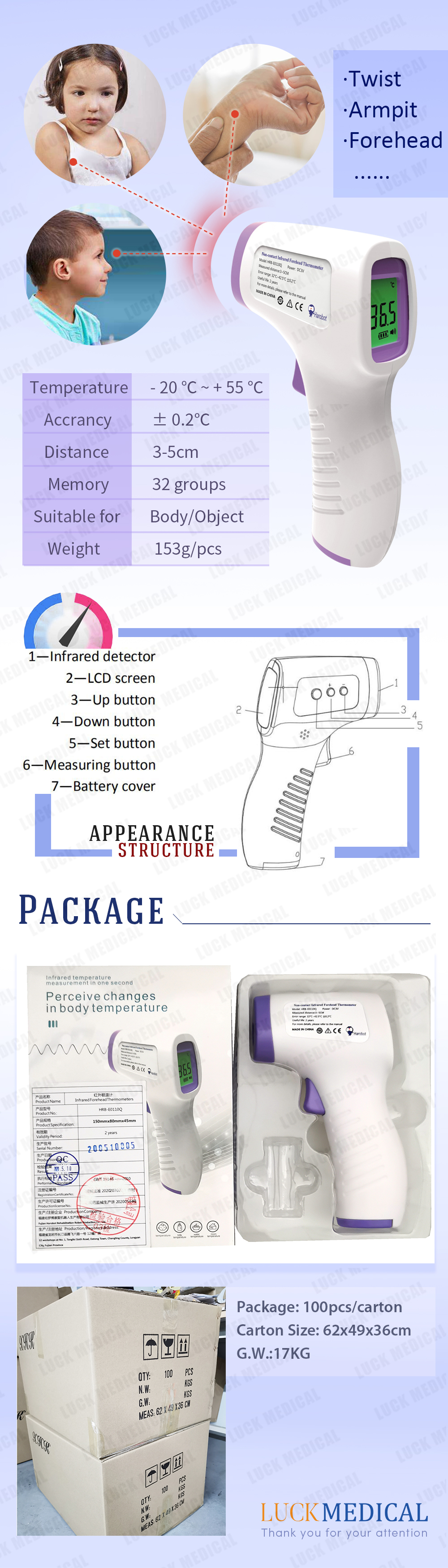 Package Infrared Forehead Thermometer