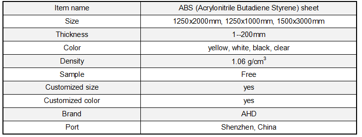 ABS sheet size