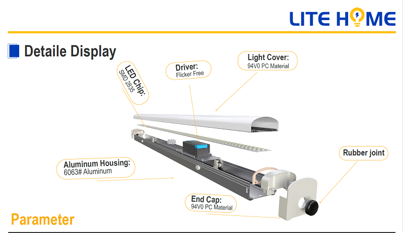 Led Batten Light 1