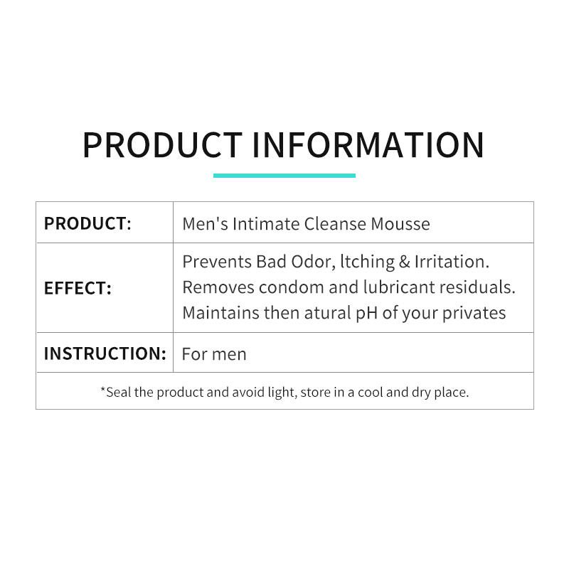 Men Intimate Wash 07