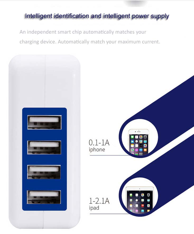 4-port USB power adapter Highly compatible