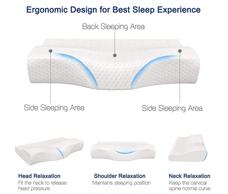 Ergonomic Memory Foam Pillow Standard B