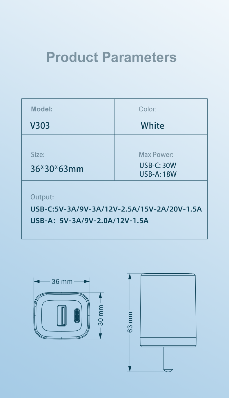 USB C Wall Charger Parameters