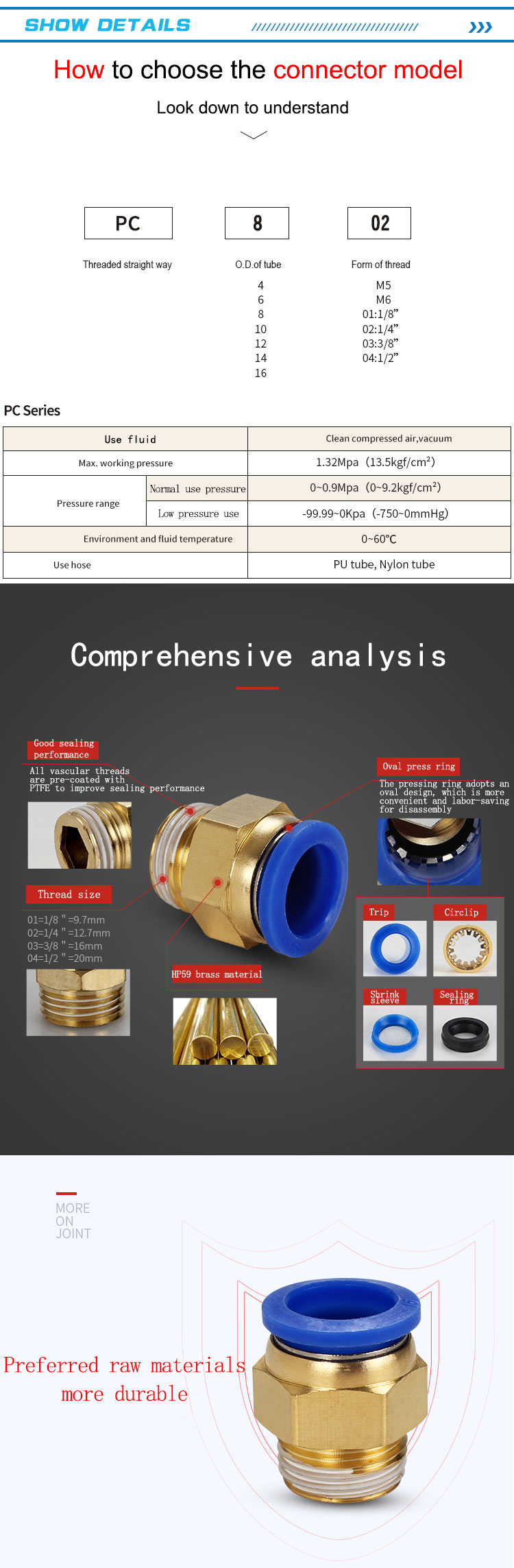 PC pneumatic fitting detail