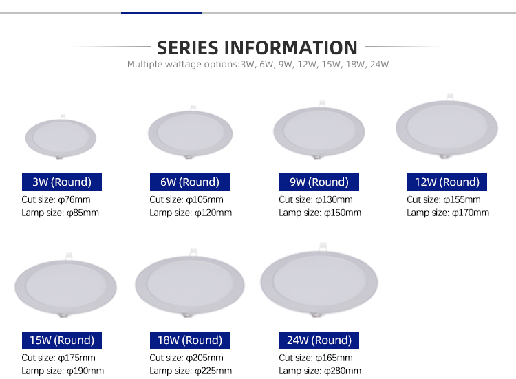 Energy Saving 6w LED Panel Light