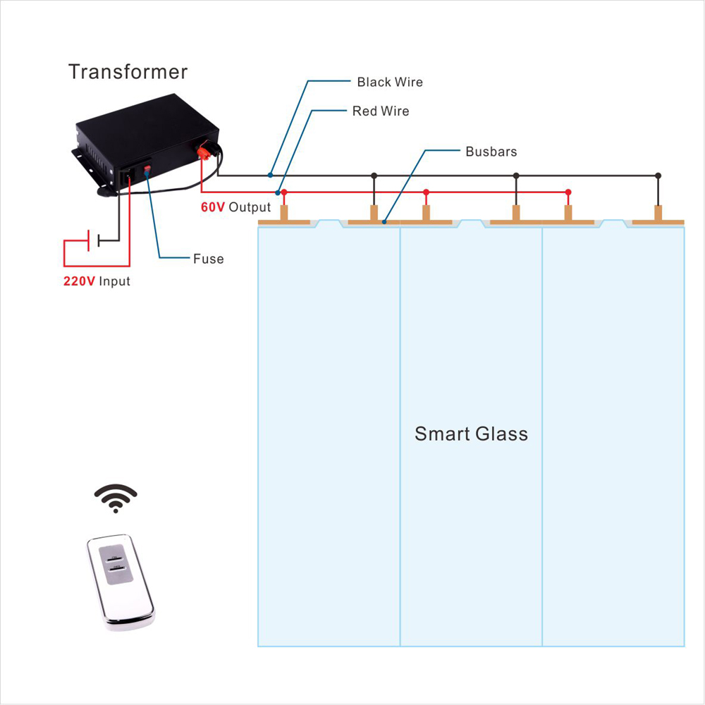 How to Connect Smart Film To Power Control