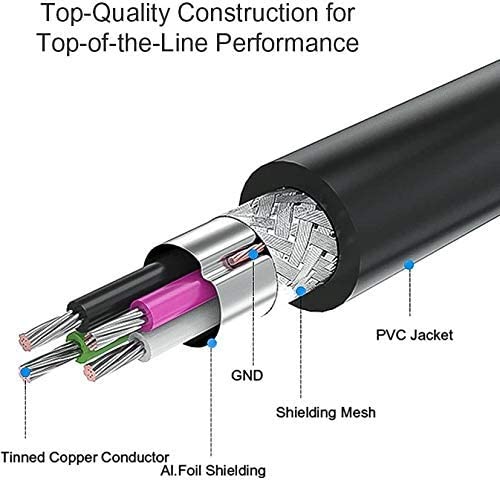 High Quality Printer Cable Jpg