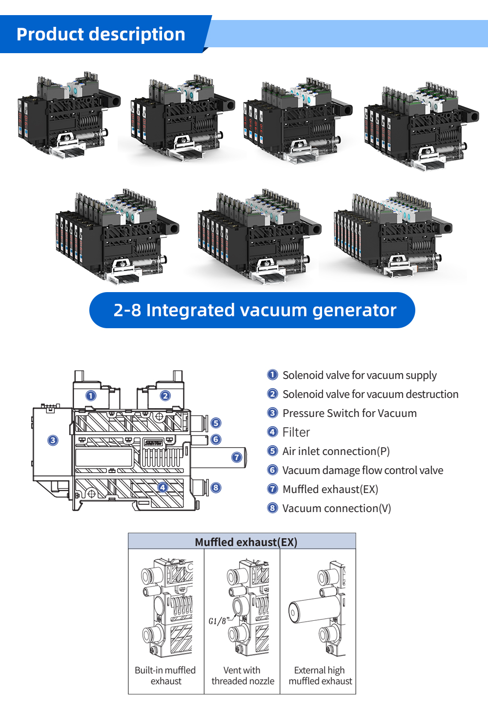 Multi-unit vacuum generator built-in noise reduction_01