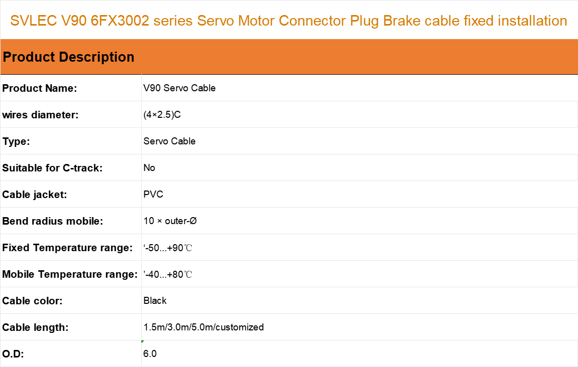 V90 series Servo Motor Connector Plug