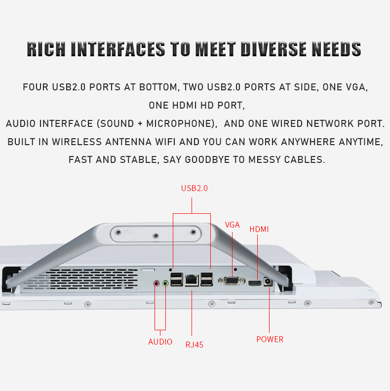 Aio Inspiron 5400