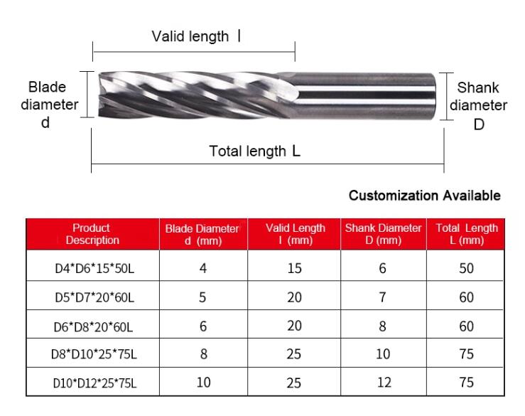 SPIRAL REAMERS  CNC TOOLS