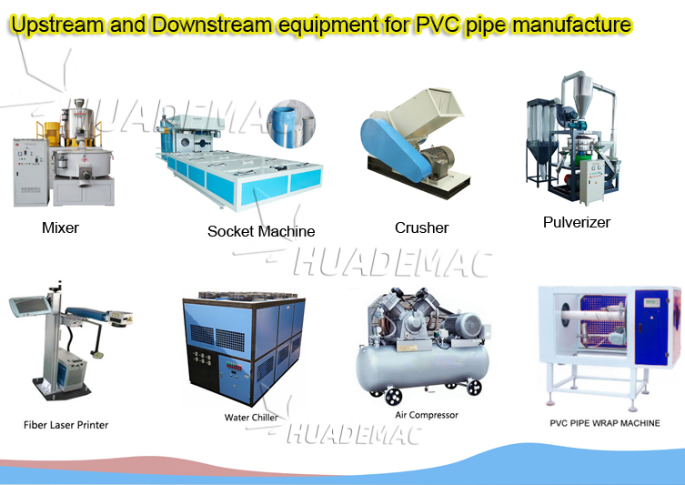 Pvc Pipe Auxiliary