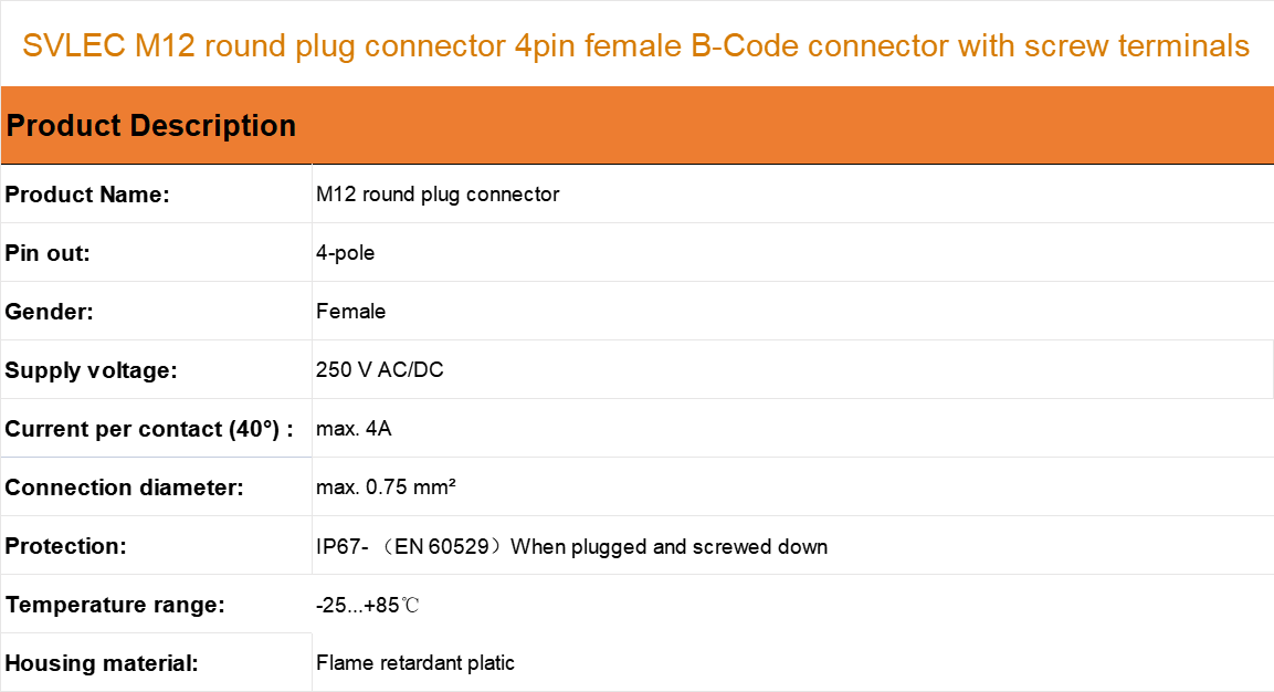 M12 round plug connector