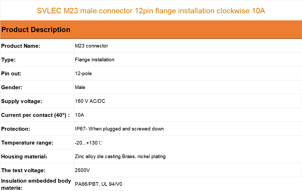 M23 male connector