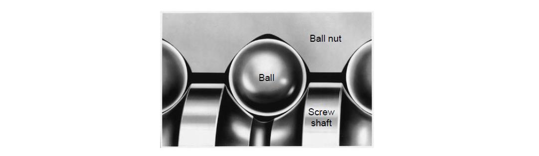 ball screw structure