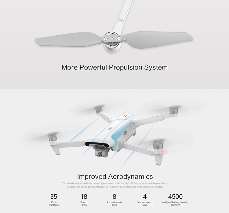 Xiaomi Fimi Drone