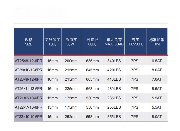 Supply Atv Tire 30x10 14 For Atv 4x4