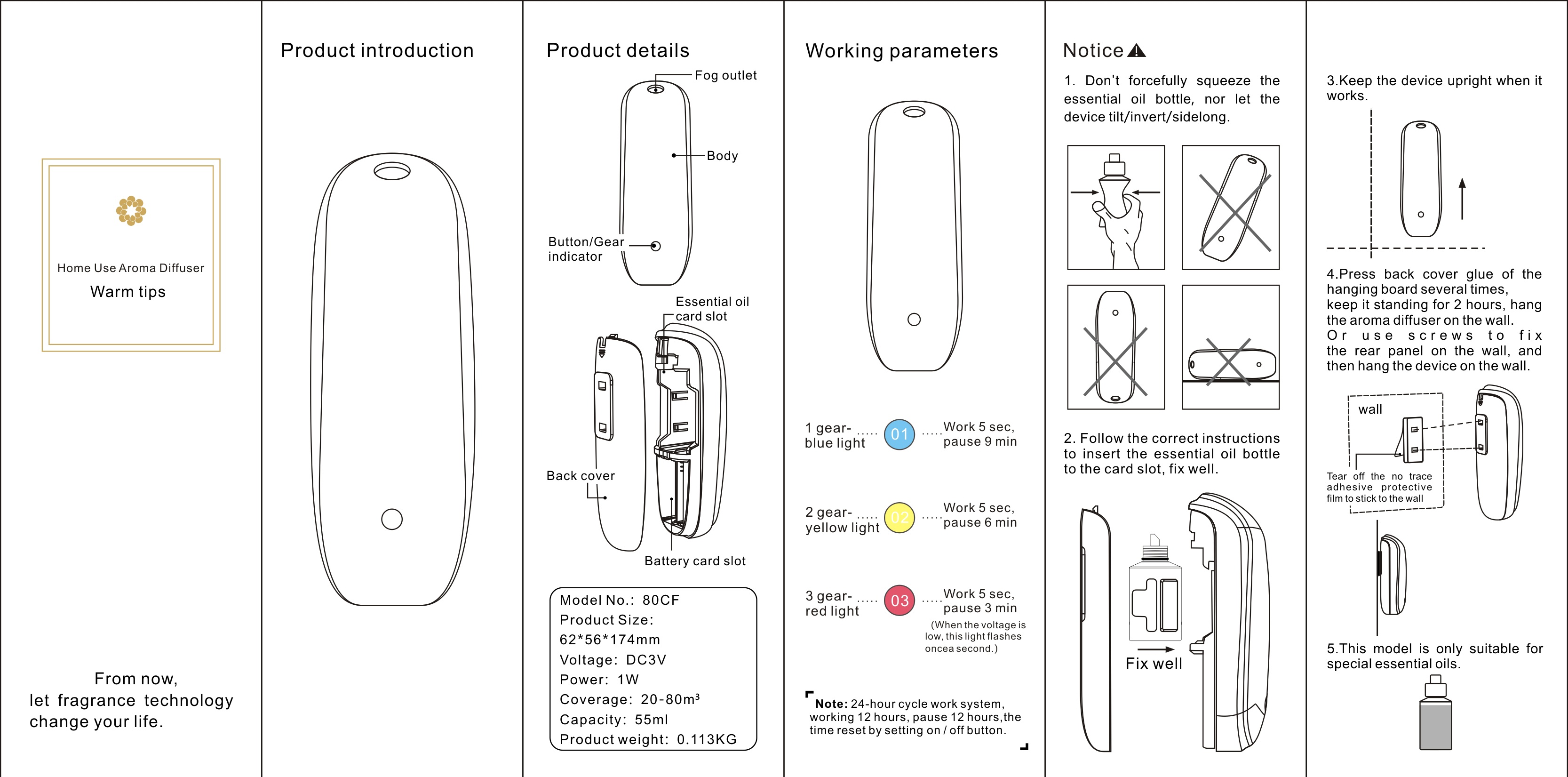 Installation of fragrance diffuser