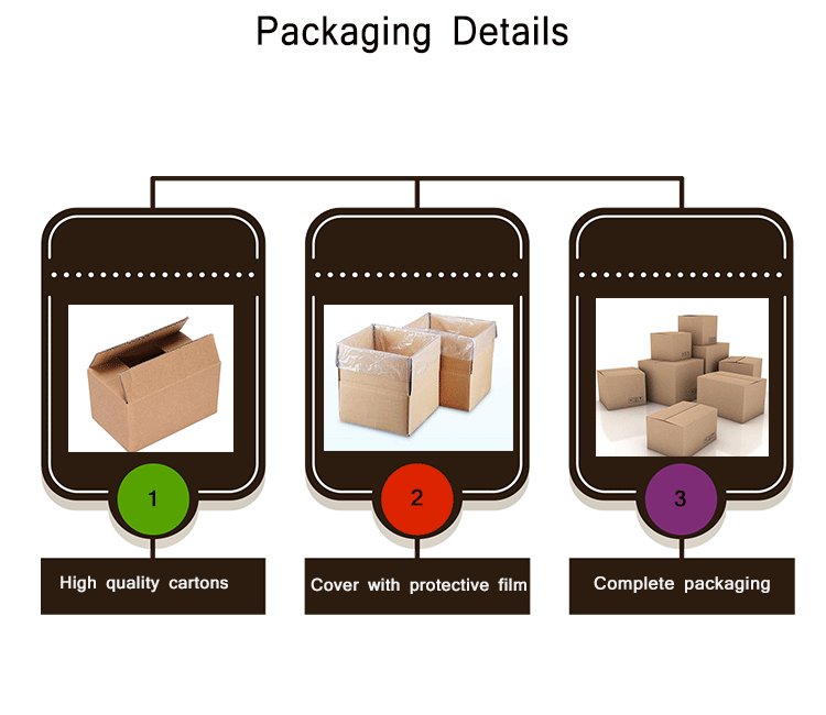 packaging-